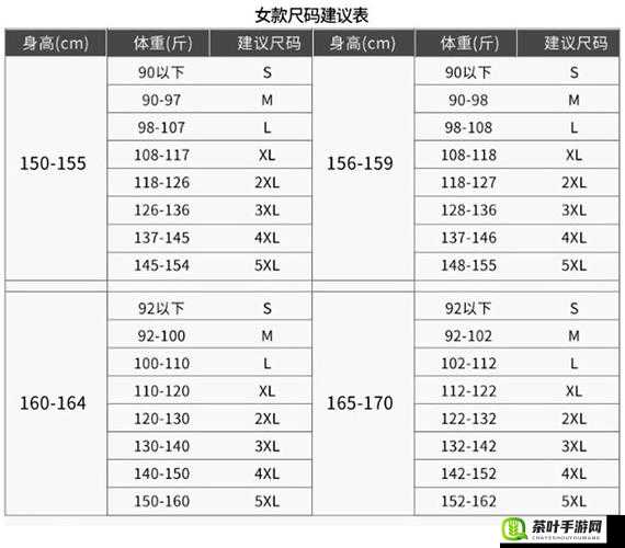 日本尺码与欧美尺码对照表详细解读及对比