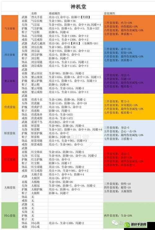 大唐双龙传，深入剖析丹阳郊外精英Ⅲ副本的挑战与策略