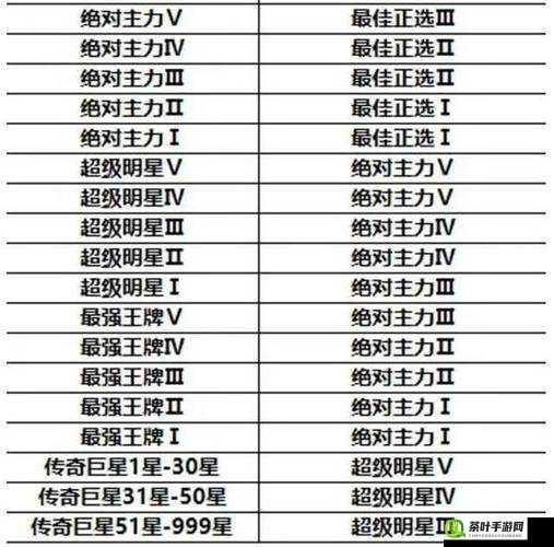 灌篮高手游戏开服时间与全新开区时间表全面详细解析