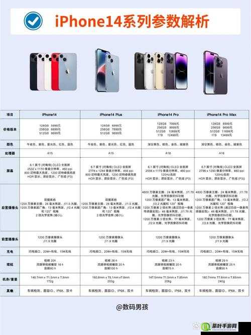 IPHONE14 欧美日韩版本：性能与特色的深度解析