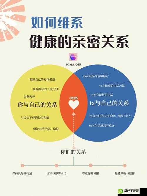 如何度过性饥荒：探索性健康与亲密关系的解决方案