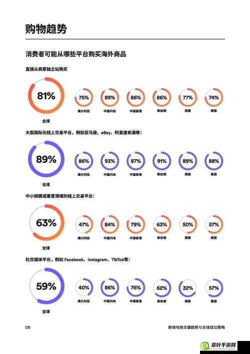 欧亚欧洲码国产组对冲榜一：深度解析其背后的市场策略与趋势