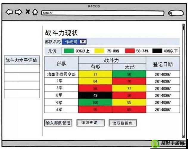 全面解析，战斗力指数提升的有效策略与实战指南